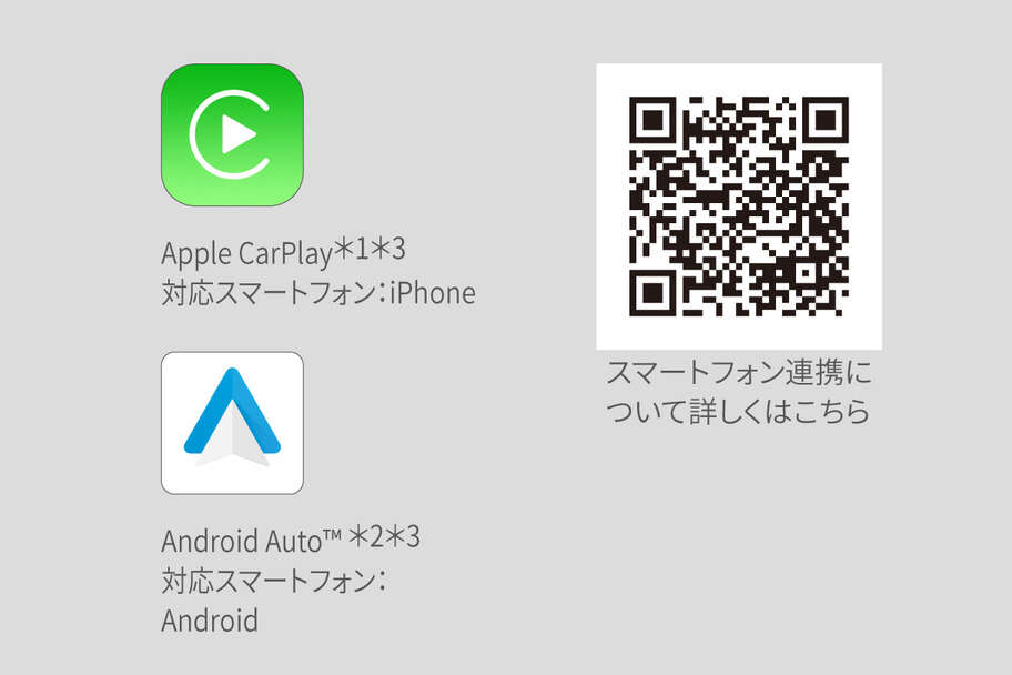 yariscross_connected_img20