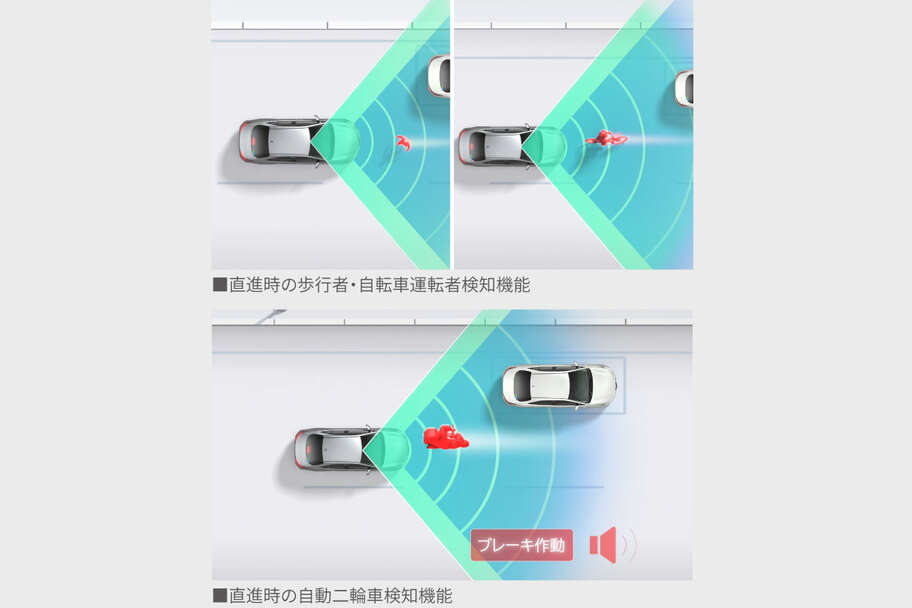 yariscross_safety_img04