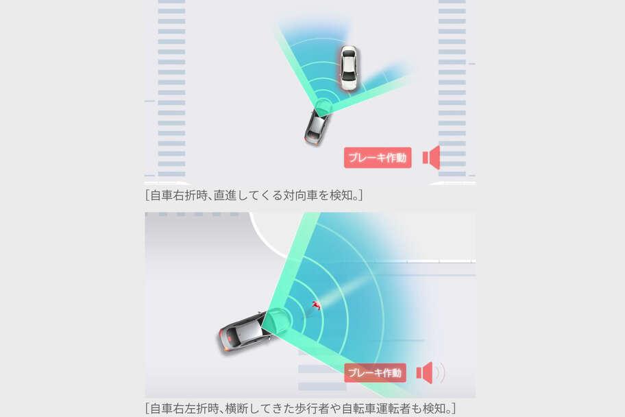 yariscross_safety_img05