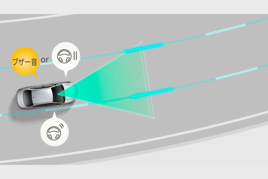 yariscross_safety_img20