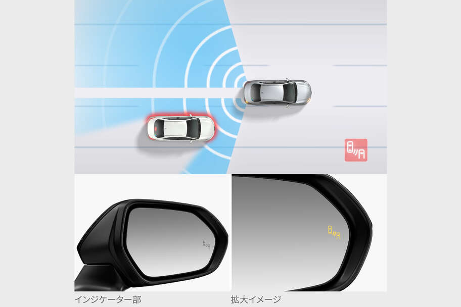 yariscross_safety_img31