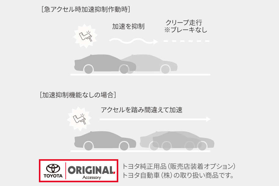 yariscross_safety_img34