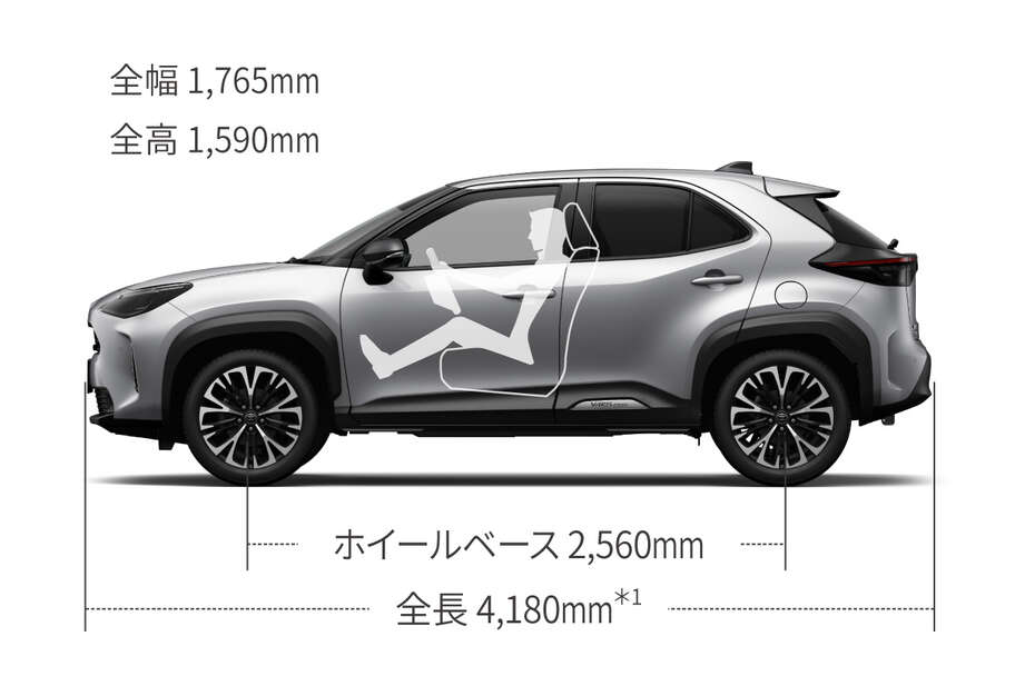 yariscross_performance_img02