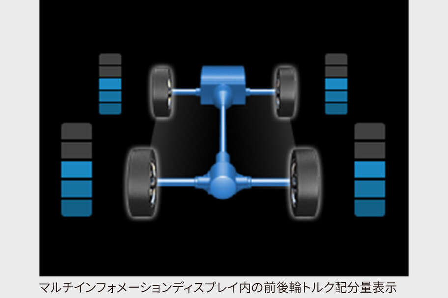 yariscross_performance_img08