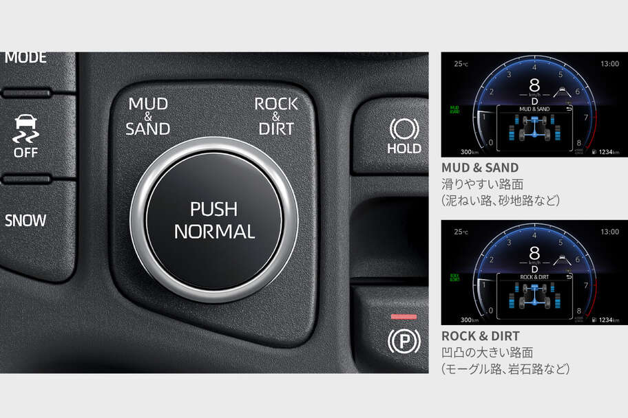 yariscross_performance_img20