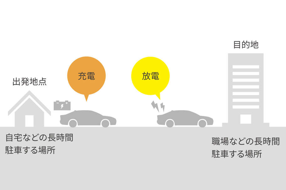 yariscross_performance_img24