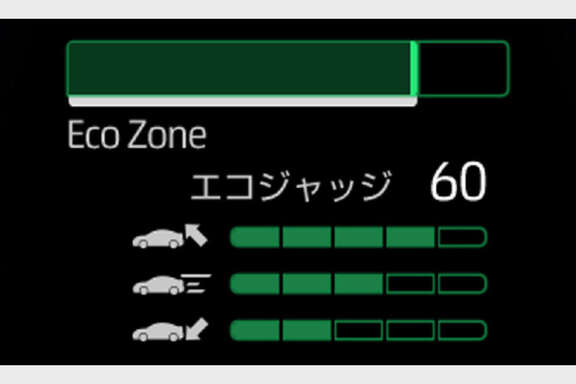 yariscross_usability_img04