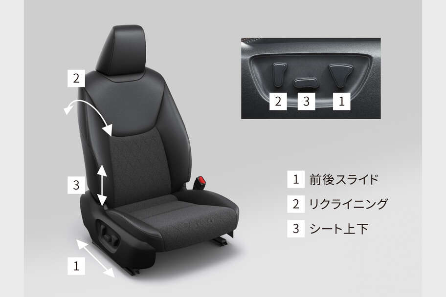 yariscross_usability_img10