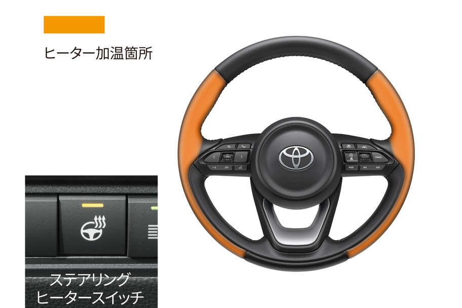 yariscross_usability_img16