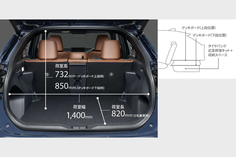 yariscross_usability_img38