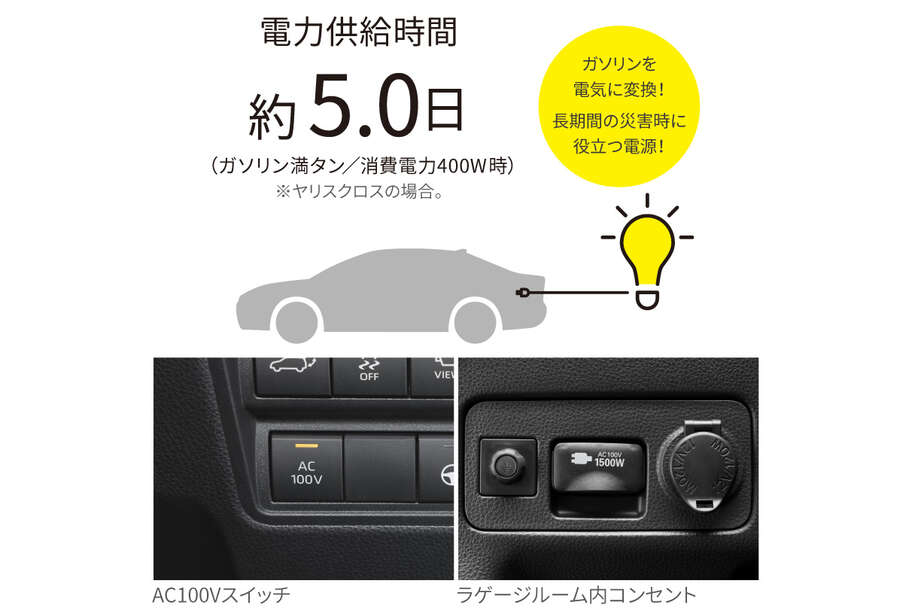 yariscross_usability_img45