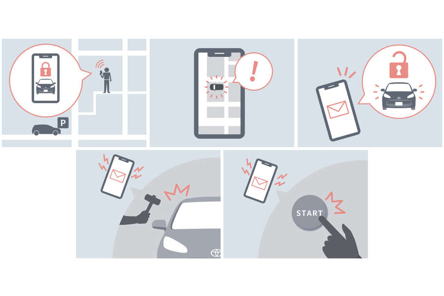 yaris_connected_img09