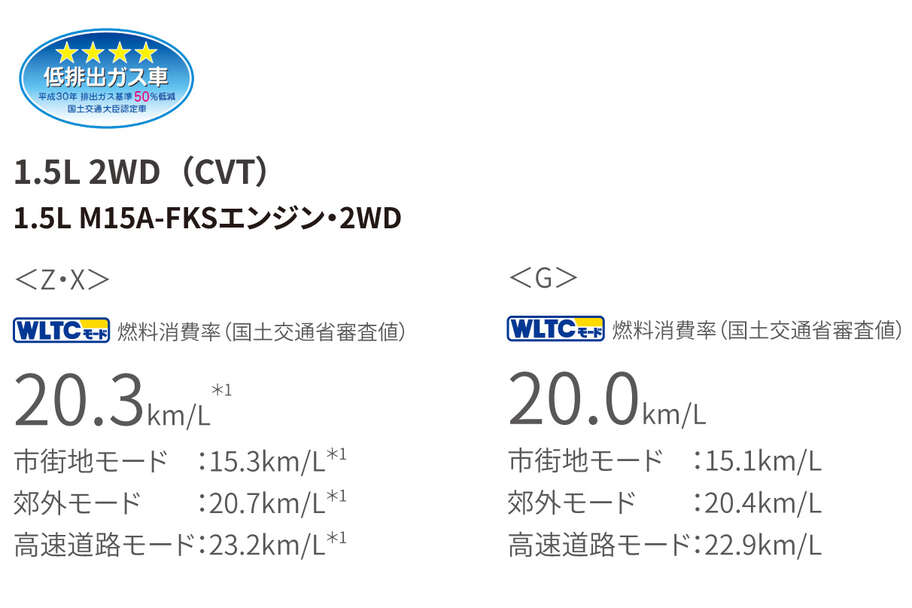 yaris_performance_img09