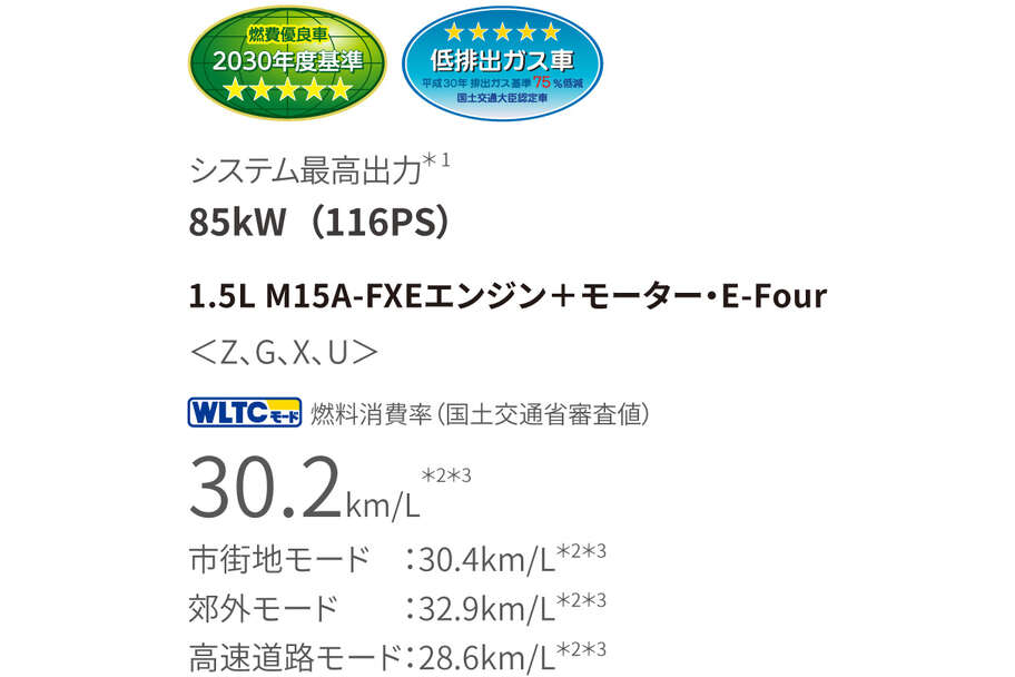 yaris_performance_img20