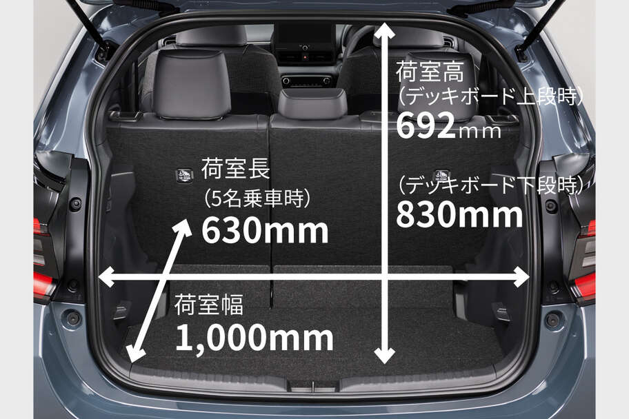 yaris_usability_img31