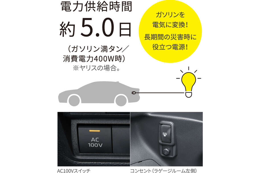 yaris_usability_img36