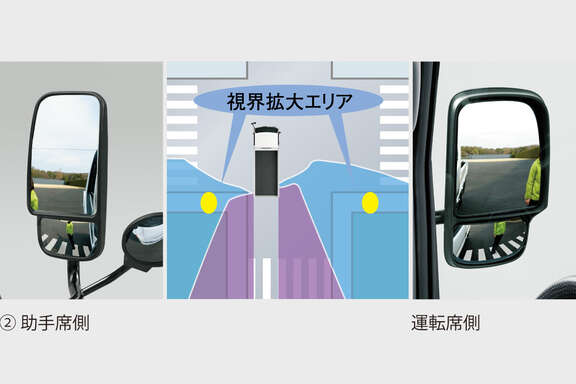 dynacargo1t_safety_img22