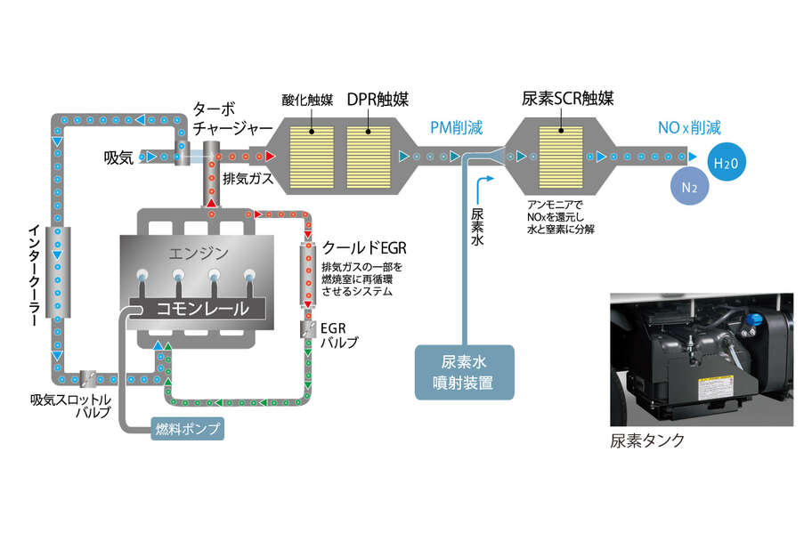 dynacargo1t_performance_img04