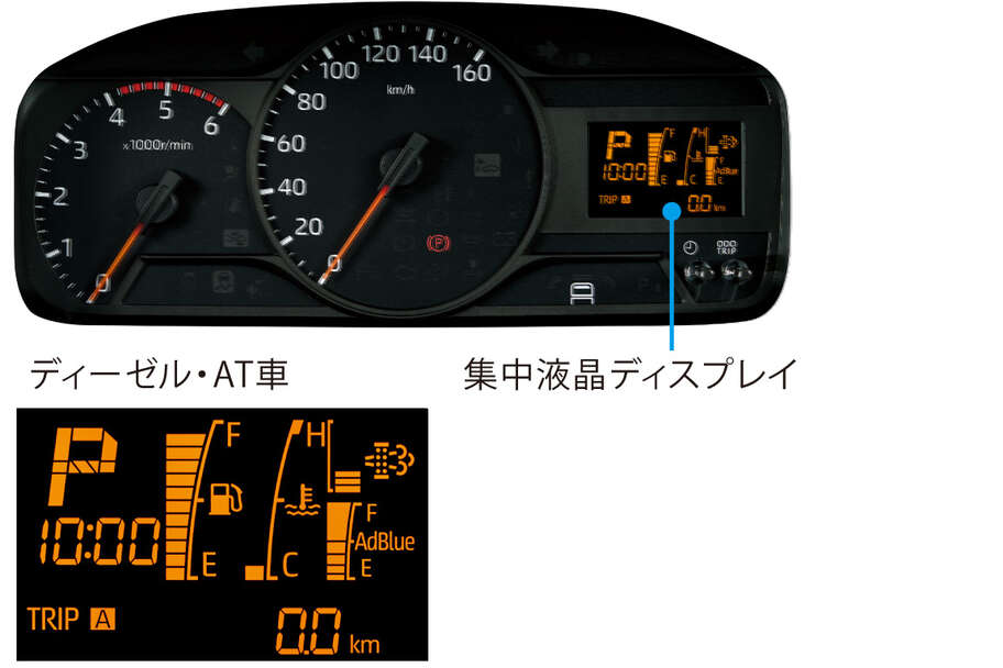 dynacargo1t_usability_img12