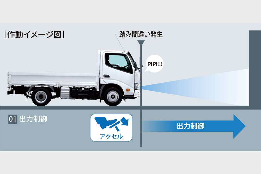 dynacargo2t_safety_img04