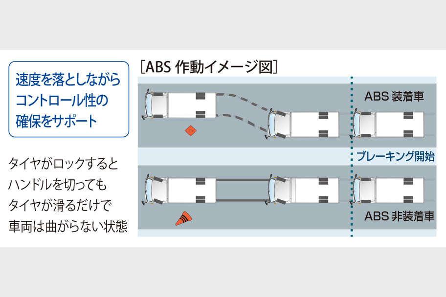 dynacargo2t_safety_img09