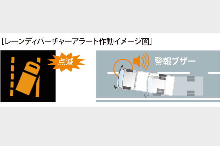 dynacargo2t_safety_img10