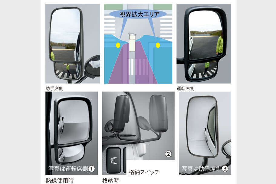 dynacargo2t_safety_img19