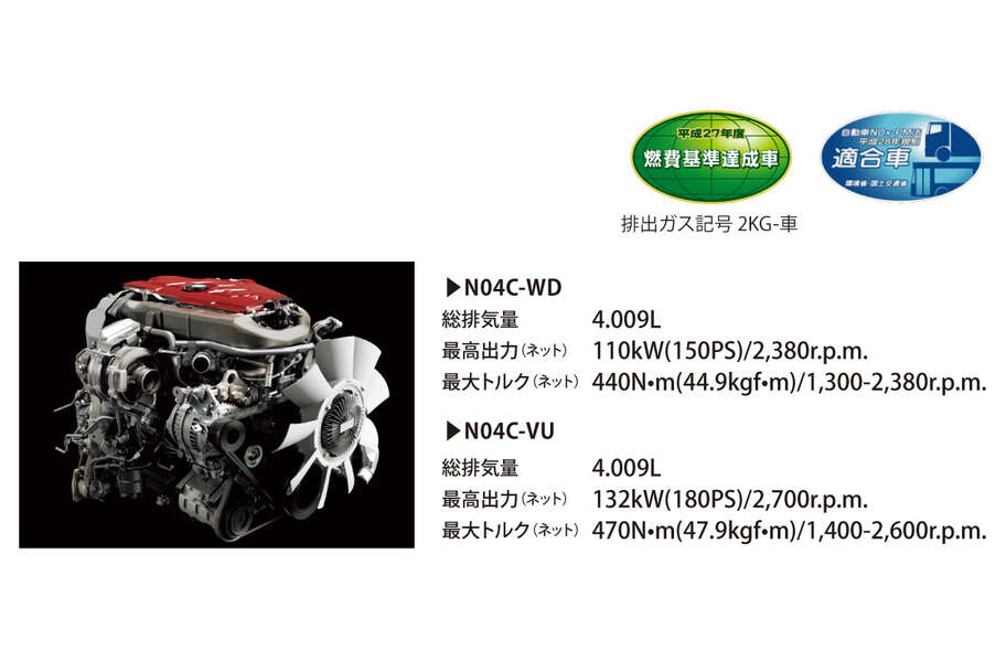 dynacargo2t_performance_img02