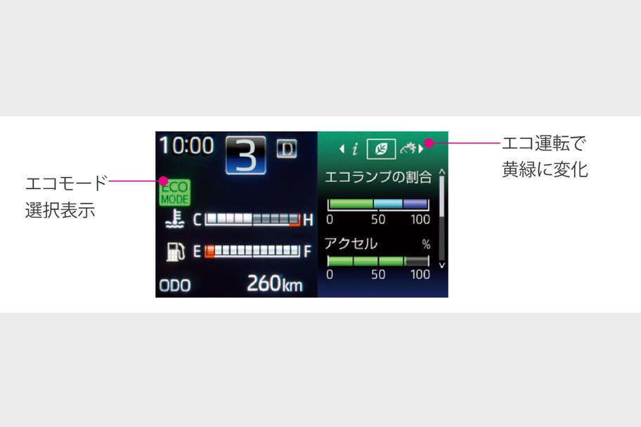 dynacargo2t_performance_img12