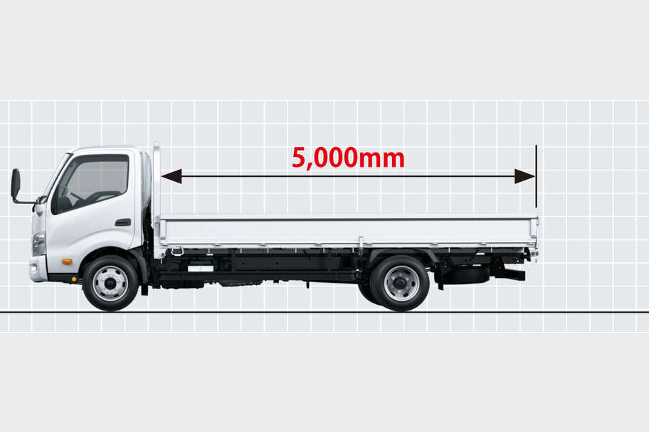 dynacargo2t_design_img15