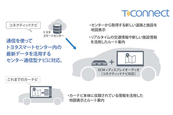bz4xtouring_connected_img03
