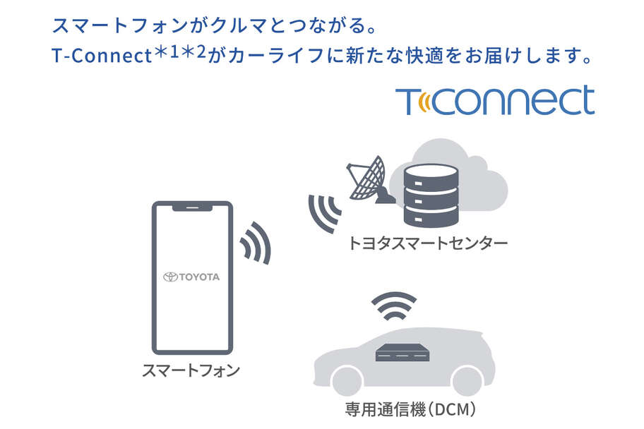 bz4xtouring_connected_img08