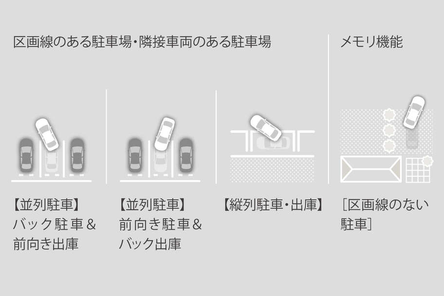 bz4xtouring_safety_img09