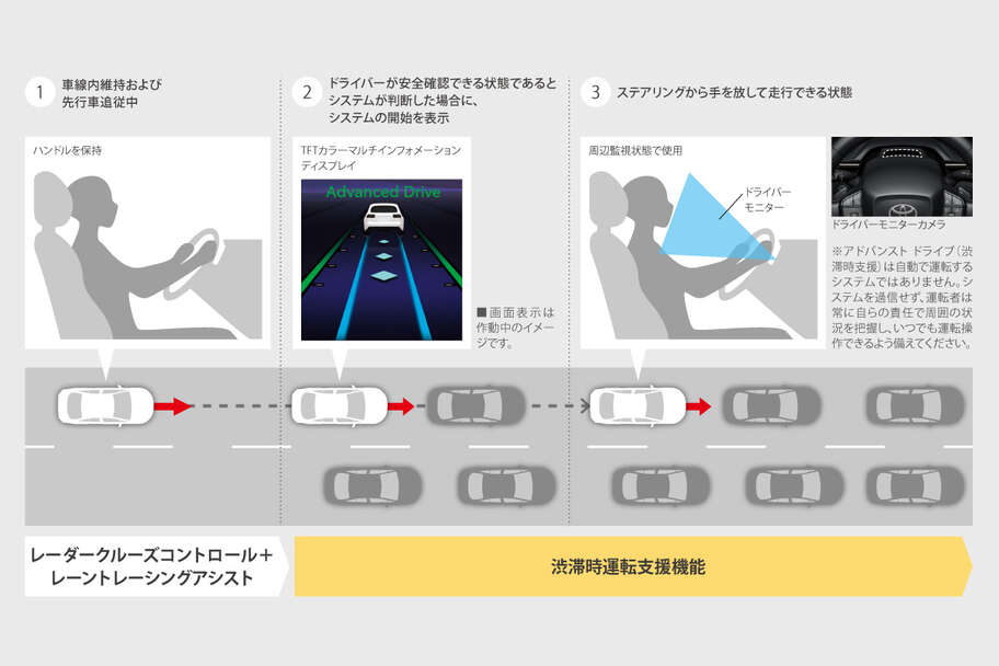 bz4xtouring_safety_img11