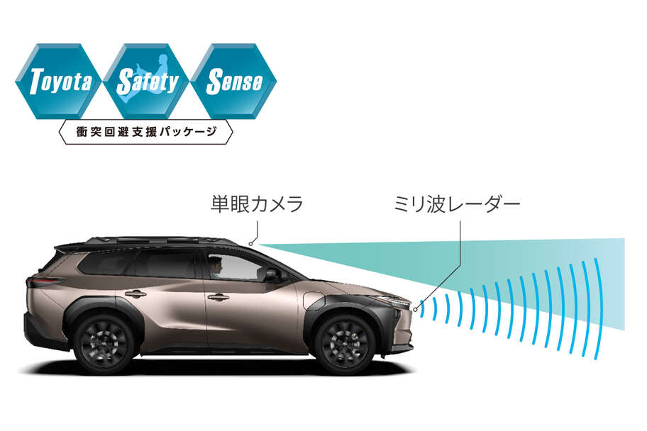 bz4xtouring_safety_img12