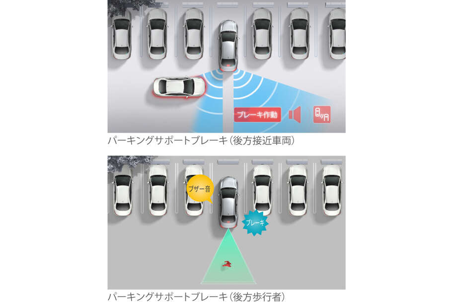 bz4xtouring_safety_img48