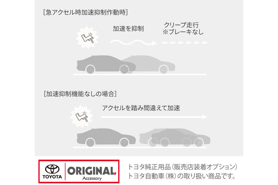 bz4xtouring_safety_img55