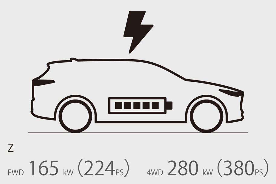 bz4xtouring_performance_img07
