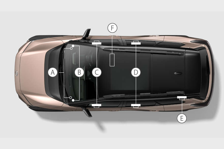 bz4xtouring_usability_img03