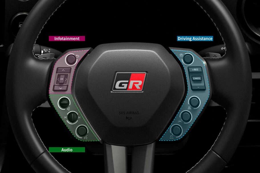 gryaris_usability_img14