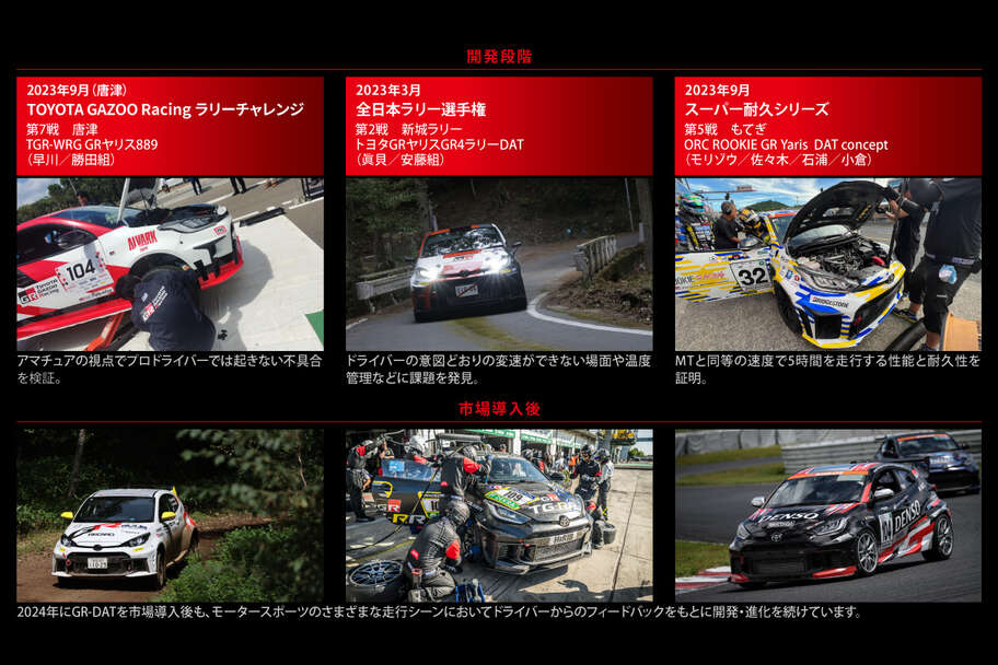 gryaris_performance_img01