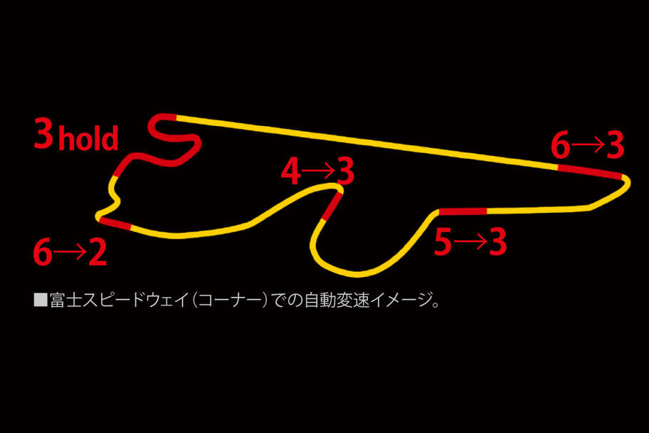 gryaris_performance_img05