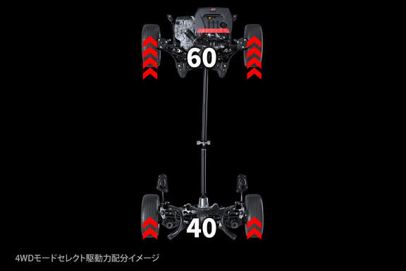 gryaris_performance_img03