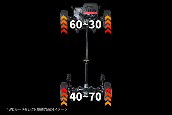 gryaris_performance_img05