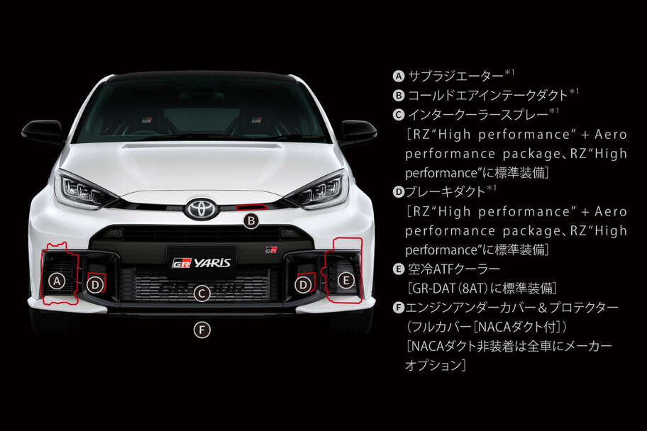 gryaris_performance_img13