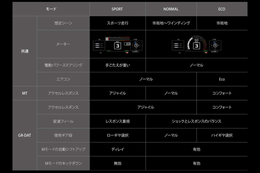 gryaris_performance_img08