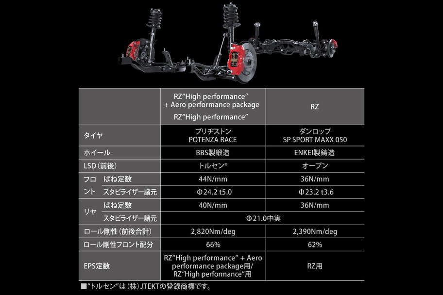 gryaris_performance_img15