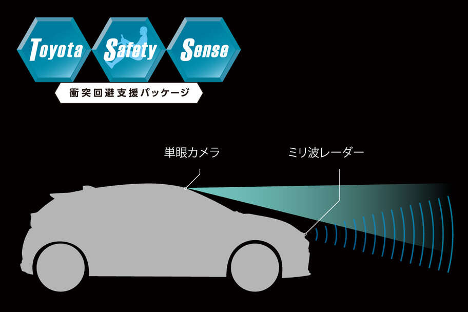 gryaris_safety_connected_img02