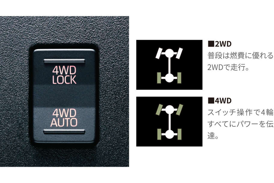 pixistruck_top_img07