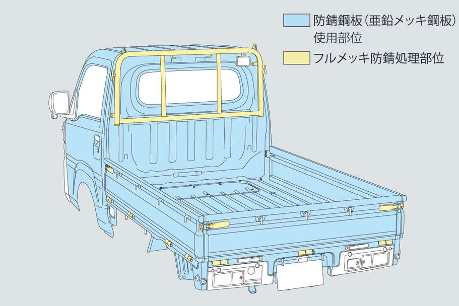 pixistruck_top_img14